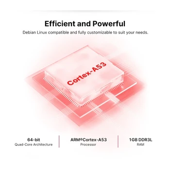 BIGTREETECH Драйвер платы управления 40-контактный GPIO Поддержка 2,4 ГГц WiFi для 3D-принтера RaspberryPI Klipper CoreXY M76A